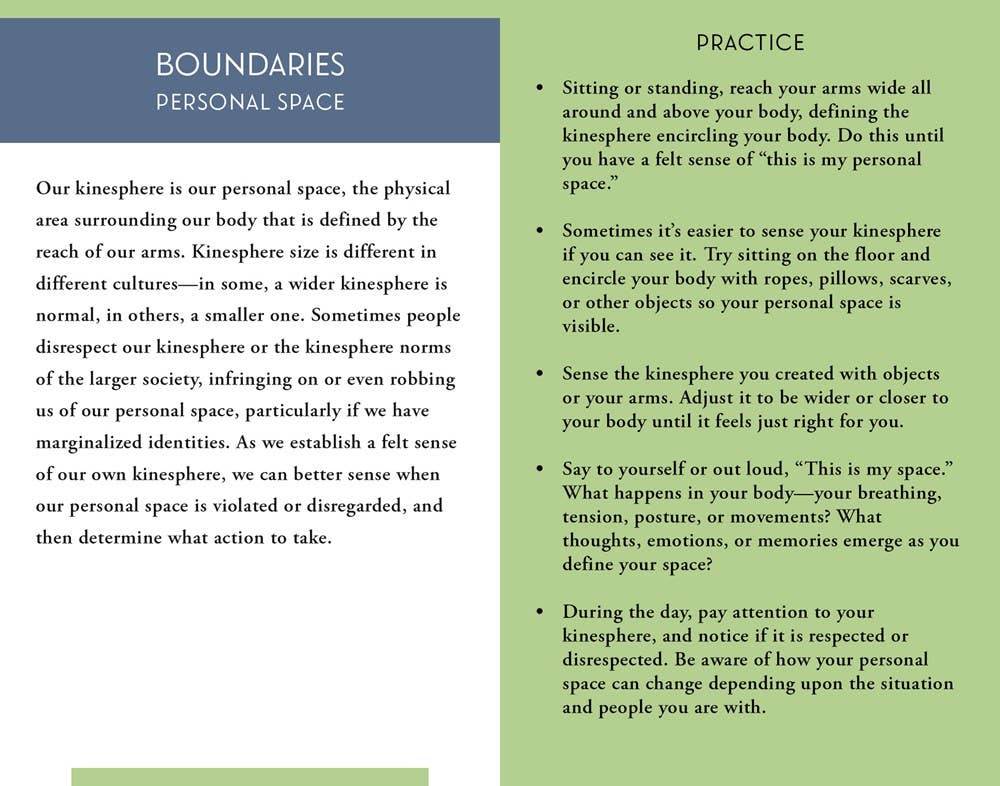 Body of Knowledge Card Deck