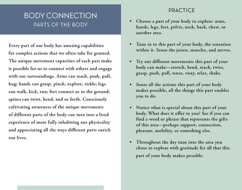 Body of Knowledge Card Deck